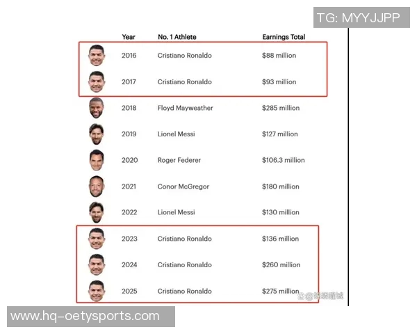 2023年NBA球员实力排名分析揭示顶尖球星的真实水平与潜力